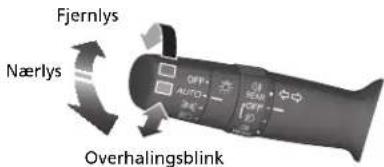 Fjernlys Nærlys OFF- AUTO+ SEN- OFF- Overhalingsblink