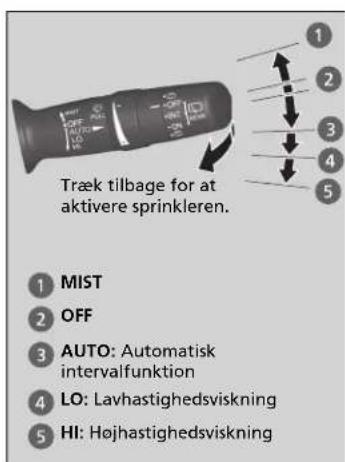 Træk tilbage for at aktivere sprinkleren. MIST OFF AUTO: Automatisk intervalfunktion LO: Lavhastighedsviskning HI: Højhastighedsviskning