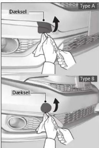 Dæksel Type A Type B Dæksel