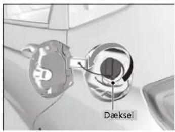Dæksel