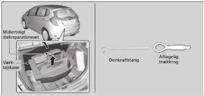 Honda Jazz (2019) - Værktøj - 2