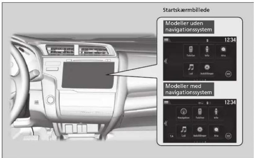 Startskæmbillede Modeller uden navigationssystem 12:34 Modeller med navigationssystem 12:34