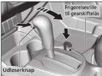 Frigørelsesrille til gearskiftelås Udlöserknap
