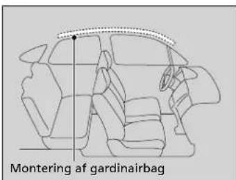 Montering af gardinairbag