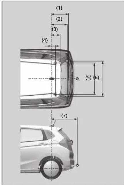 (1) (2) (3) (4) (5) (6) (7)