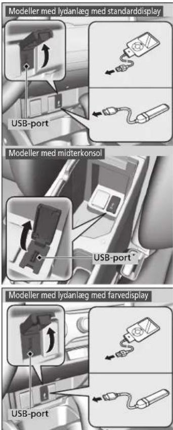 Modeller med lydanlæg med standarddisplay USB-port Modeller med midterkonsol USB-port Modeller med lydanlæg med farvedisplay USB-port
