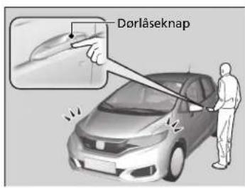 Dørlåseknap
