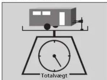 Totalvægt