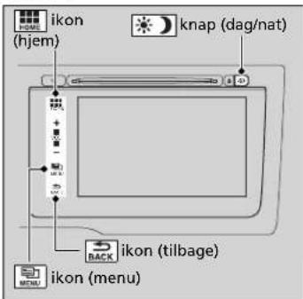 ikon (hjem) knap (dag/nat) Back ikon (tilbage) ikon (menu)