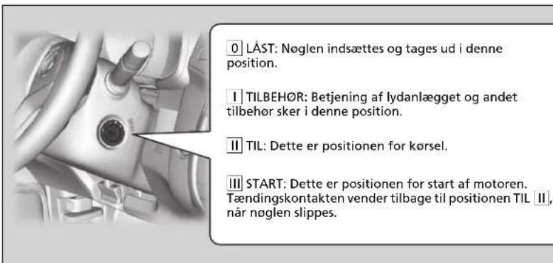 Honda Jazz (2019) - Tændingskontakt - 1