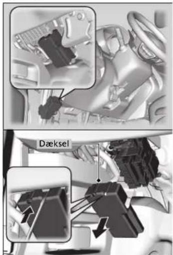 Dæksel