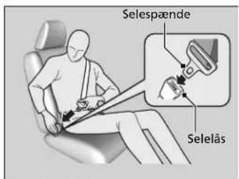 Selespænde Selelås