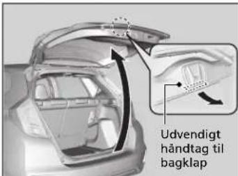 Udvendigt håndtag til bagklap