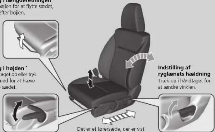 Fånggænningen jølen for at flytte sædet, after bøjlen. i højden * aget op eller tryk ned for at hæve sædet. Indstilling af ryglænets hældning Træk op i håndtaget for at ændre vinklen. Det er et førersæde, der er vist.