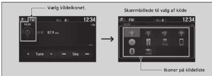 Vælg kildeikonet. 12:34 Skæmbillede til valg af kilde FM 12:34 Kilde 87.9 VPG Tune Søg Ikoner på kildeliste