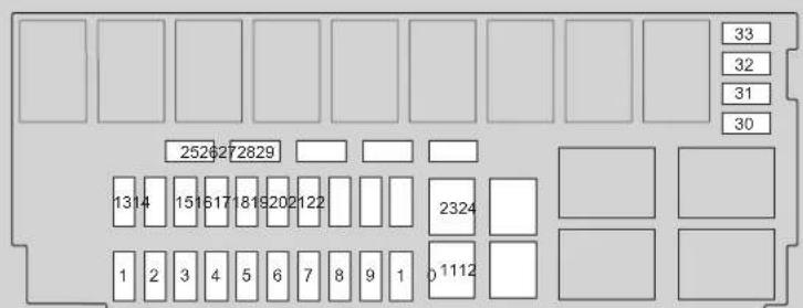2526272829 1314 1516171819202122 2324 1 2 3 4 5 6 7 8 9 1 0 1112 33 32 31 30
