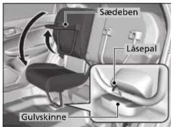 Sædeben Låsepal Gulvskinne