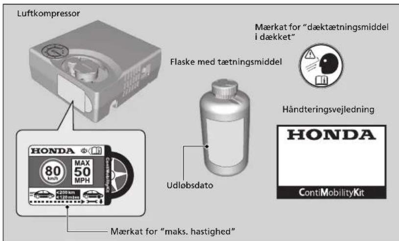 Luftkompressor Flaske med tætningsmiddel Mærkat for "dæktætningsmiddel i dækket" Händteringsvejledning HONDA 80 km/h MAX 50 MPH <200 km <170 min ContiMobilityKit Udløbsdato Mærkat for "maks. hastighed"