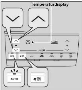 Temperaturdisplay AUTO ON/OFF