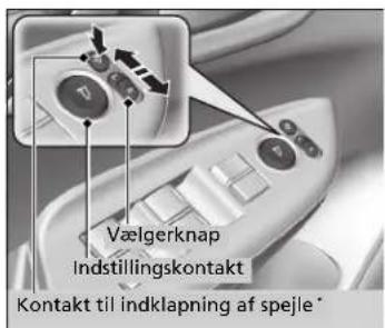 Vælgerknap Indstillingskontakt Kontakt til indklapning af spejle *