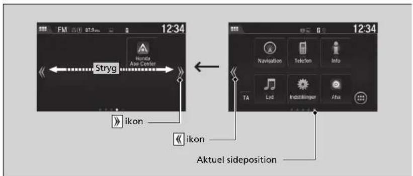 FM 12:34 Stryg Honda Apo Center ikon ikon Aktuel sideposition
