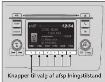12:34 Knapper til valg af afspilningstilstand