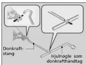 Donkraft- stang Hjulnogle som donkrafthåndtag
