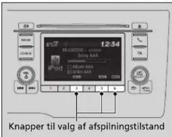 12:34 Knapper til valg af afspilningstilstand