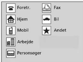 Foretr. Hjem Mobil Arbejde Personsøger Fax Bil Andet