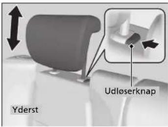 Yderst Udløserknap