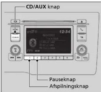 CD/AUX knap 12:34 Pauseknap Afspilningsknap
