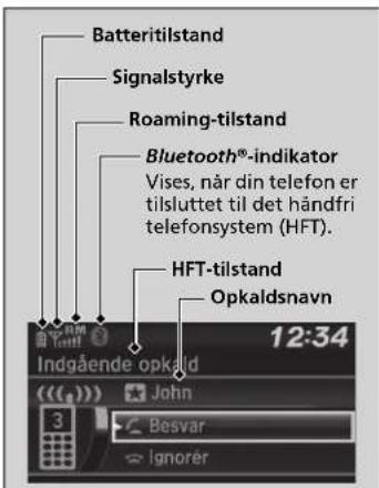 Batteritilstand Signalstyrke Roaming-tilstand Bluetooth®-indikator Vises, när din telefon er tilsluttet til det händfri telefonsystem (HFT). HFT-tilstand Opkaldsnavn Indgående opkald 12:34 ( ) John 3 Besvar Ignorer