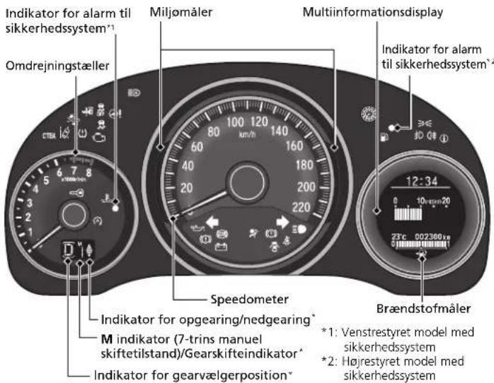 Indikator for alarm til sikkerhedssystem* Miljømåler Multiinformationsdisplay Omdrejningstæller Indikator for alarm til sikkerhedssystem* 12:34 0 10mm 20 27c 002300 Speedometer Brændstofmåler Indikator for opgearing/nedgearing* M indikator (7-trins manuel skiftetilstand)/Gearskifteindikator* Indikator for gearvælgerposition* *1: Venstrestyret model med sikkerhedssystem *2: Højrestyret model med sikkerhedssystem