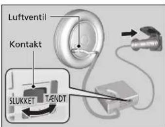 Luftventil Kontakt SLUKKET T-ENDT