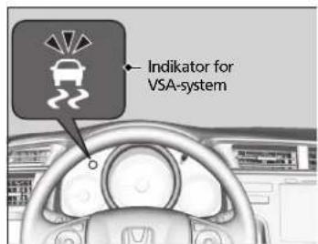 Indicator for VSA-system