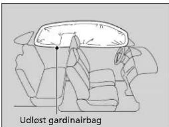 Udløst gardinairbag