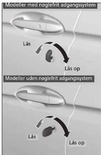 Modeller med noglefrit adgangssystem Lås Lås op Modeller uden noglefrit adgangssystem Lås Lås op