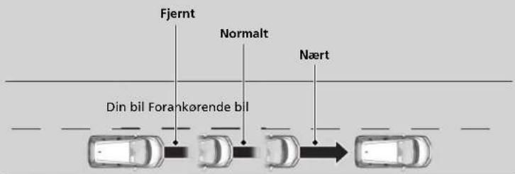 Fjernt Normalt Nært Din bil Forankørende bil