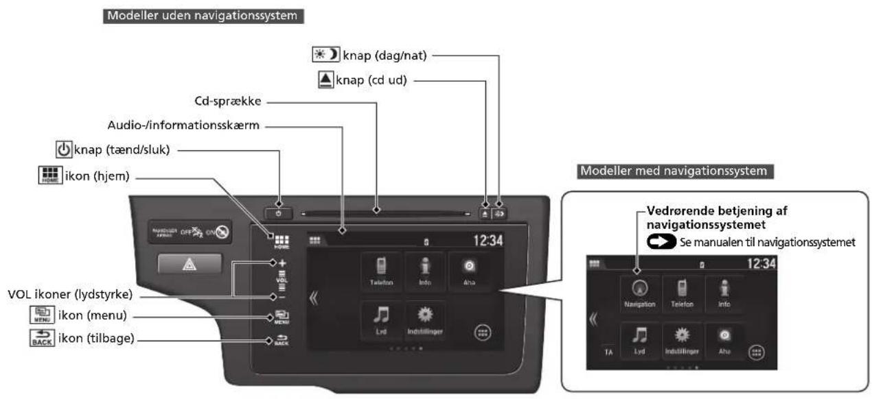 Modeller uden navigationssystem knap (dag/nat) knap (cd ud) Cd-sprække Audio-/informationsskærm knap (tænd/sluk) ikon (hjem) VOL ikoner (lydstyrke) ikon (menu) ikon (tilbage) Modeller med navigationssystem Vedrørende betjening af navigationssystemet Se manualen til navigationssystemet Navigation Telefon Info Aha Lyd Inställinger TA Lyd Inställinger Aha