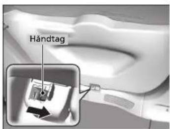 Håndtag