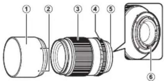 Technical diagram of a camera lens assembly with numbered parts labeled 1 through 6