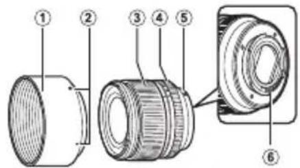 Technical diagram of a camera lens assembly with numbered parts for identification