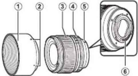 Technical diagram of a camera lens assembly with numbered parts for identification
