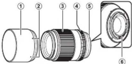 Technical diagram of a camera lens assembly with numbered parts for identification