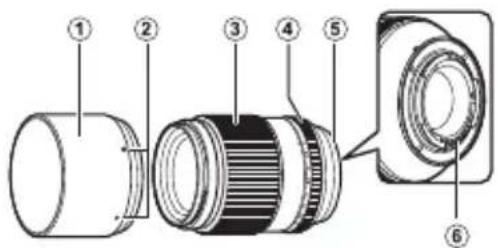 Technical diagram of a camera lens assembly with numbered parts for identification