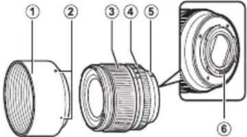 Technical diagram of a camera lens assembly with numbered parts for identification