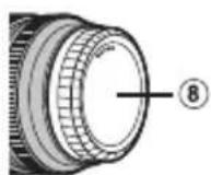 Diagram showing two labeled arrows pointing to a coiled cable or wire, with numbered annotations ① and ②.