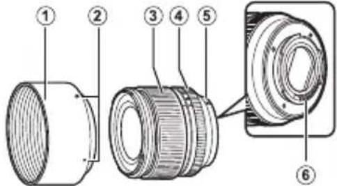 Technical diagram of a camera lens assembly with numbered parts for identification