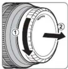 Diagram of a camera lens with labeled parts and directional arrows indicating rotation or movement.