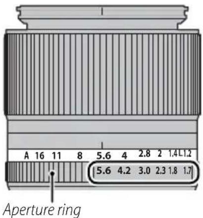A 16 11 8 5.6 4 2.8 2 1.4 L 1.2 5.6 4.2 3.0 2.3 1.8 1.7 Aperture ring